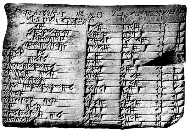 Вавилонская табличка с числами Пифагора