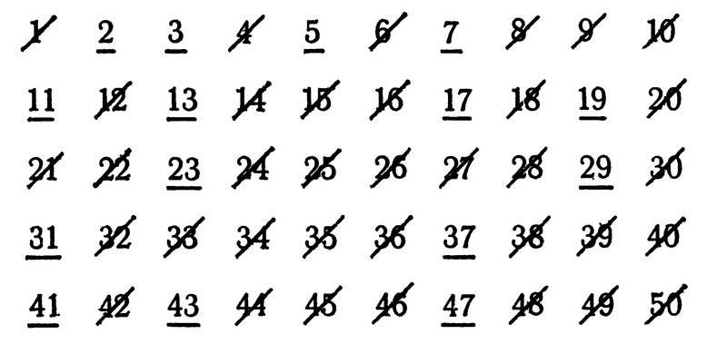 Начальный ряд простых чисел